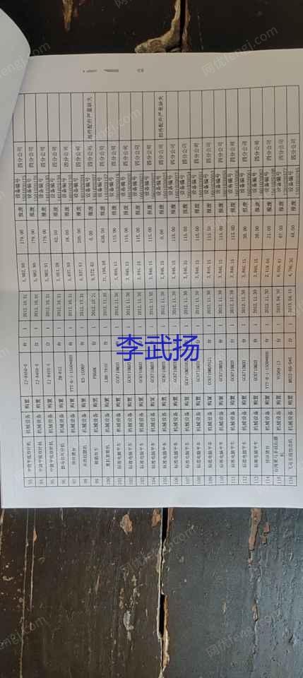 现货库存二手厂设备