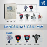 供应成都安可信AEC2301a气体报警控制器可代检包通过更换请联系广州赫蒂