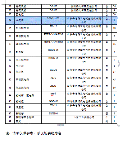 拆除搬迁回收