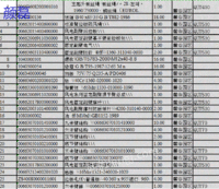 出售-处理中联重科的标配全新进口钢丝绳3吨