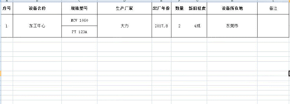 二手齿轮加工机床转让