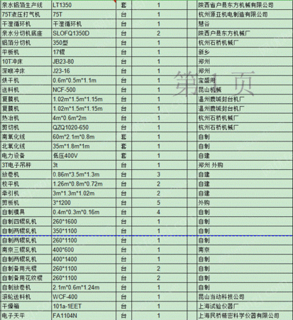 二手冶金成套设备出售