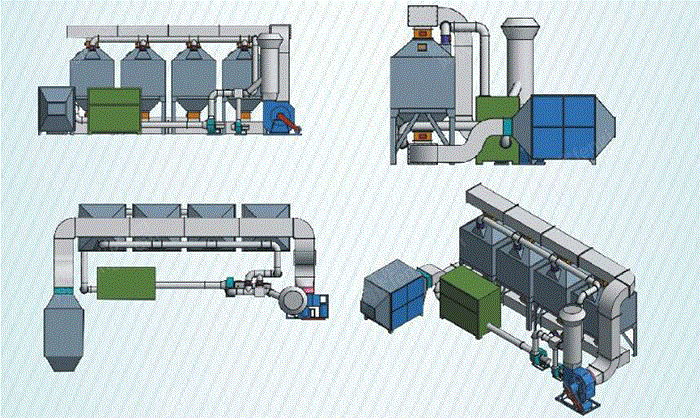 废气吸附装置设备回收
