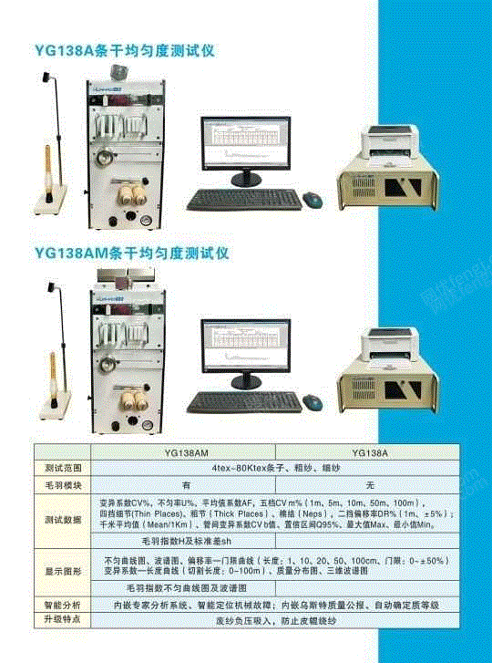 纺织产品生产线出售