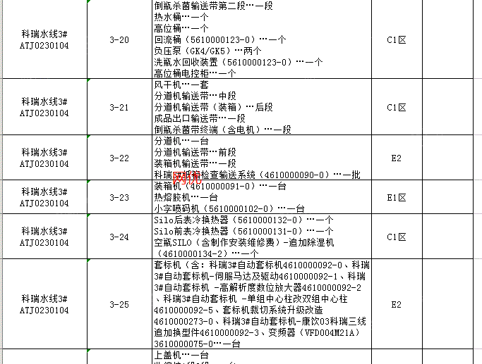 二手饮料生产设备回收