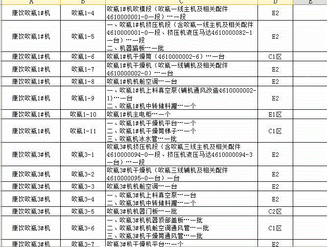 二手饮料生产设备出售