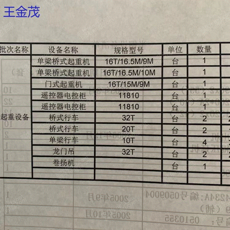 二手双梁天车出售