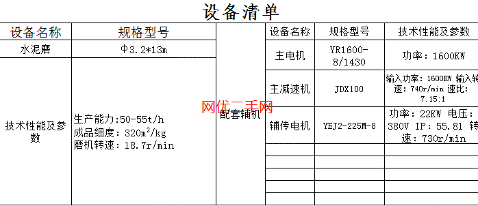 磨矿设备价格