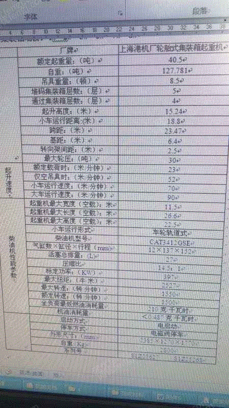 二手龙门吊出售