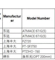 江西景德镇印刷厂机转让