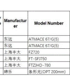 二手印刷机械出售