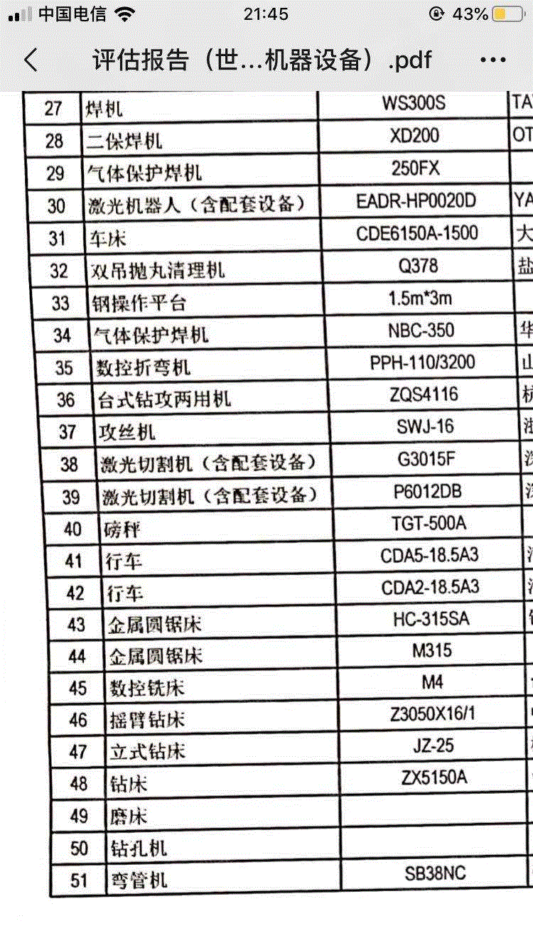 洗涤设备出售