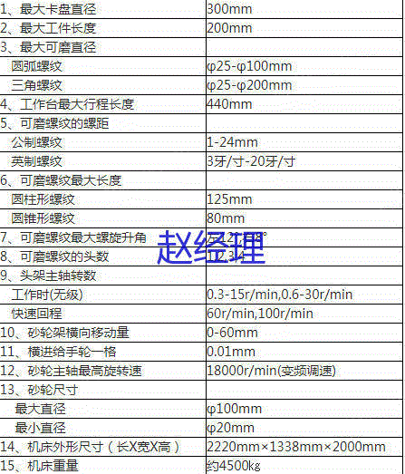 二手磨床转让