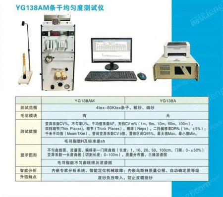 二手实验仪器出售