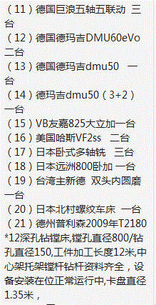 二手加工中心回收