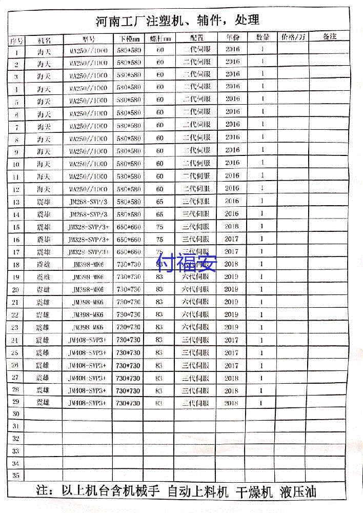 二手卧式注塑机回收