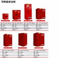 供应危险物品安全防火柜防爆柜