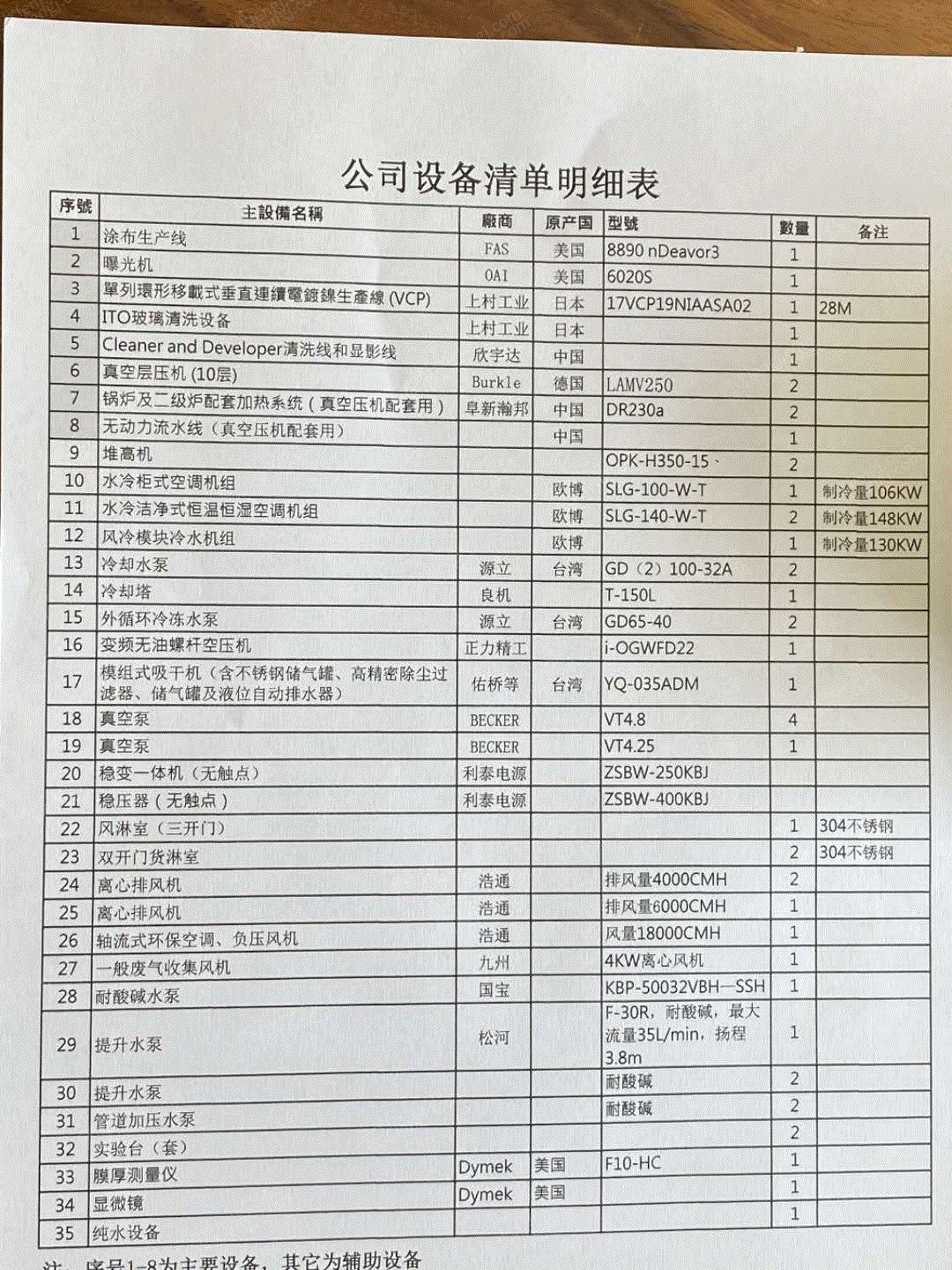 其他建材设备价格