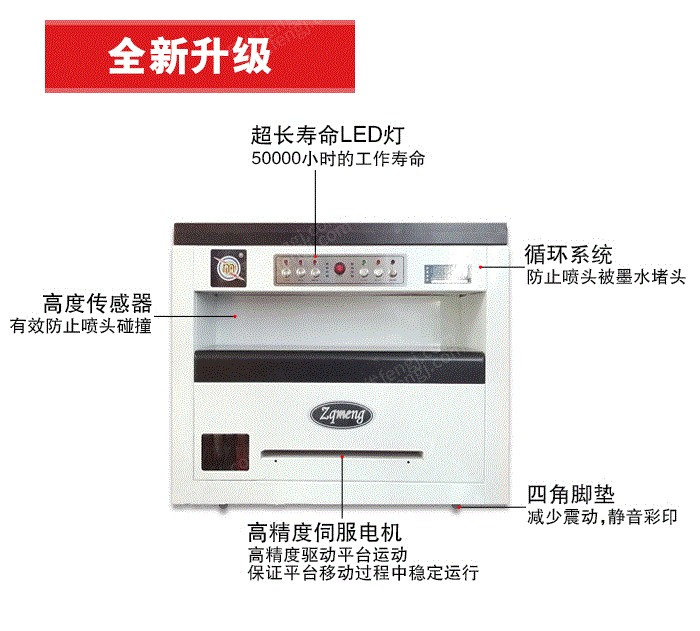 数码印刷设备转让