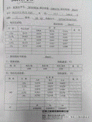 输配电设备出售
