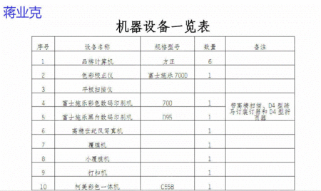 二手印刷机械出售