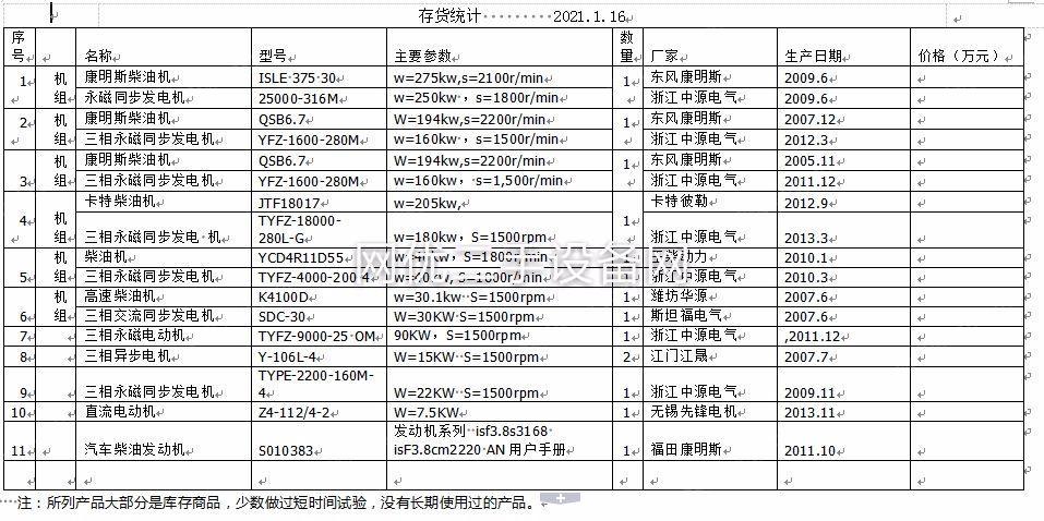 江苏扬州公司现有一批9成新康明斯和卡特柴油发电机组急售（清单如下）