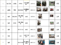 出售二手日本沙迪克火花机、震雄268吨注塑机、台湾磨床、上海车床、锯床各一台  台湾万能铣床两台