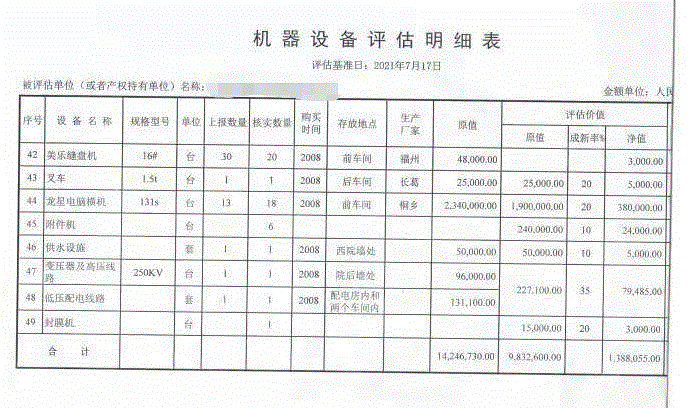 二手纺织品机械出售