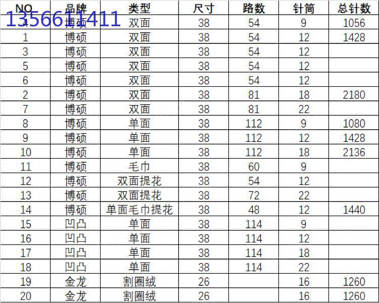 二手针织设备出售