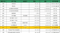 景德镇焊接厂间整厂拆除出售