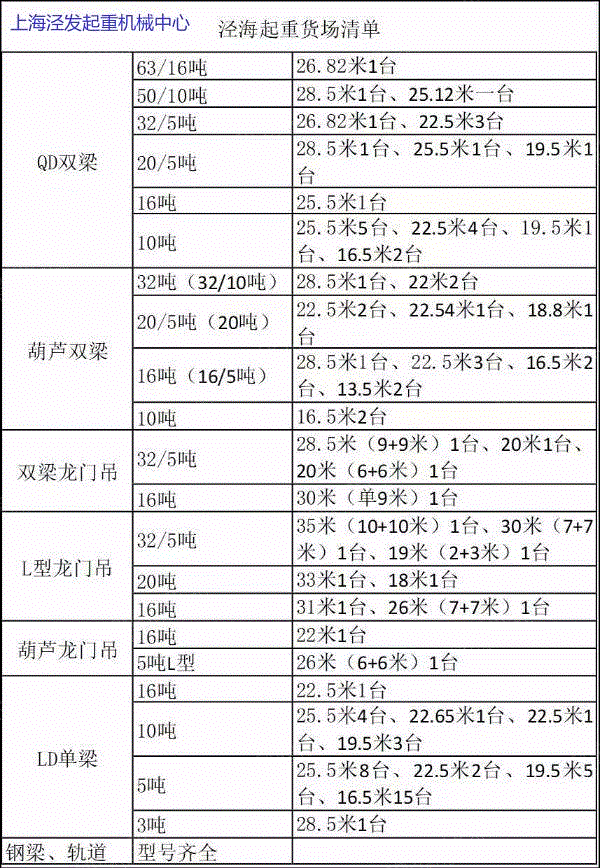 其它行车出售