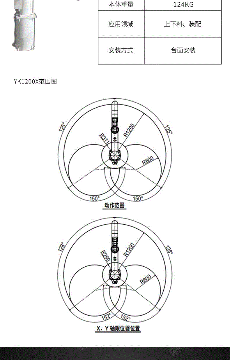 二手搬运/上下料机器人价格