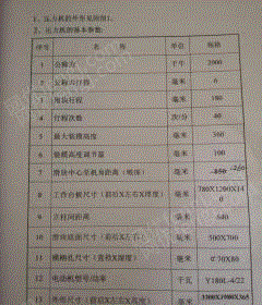 二手机床附件转让