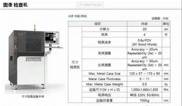 其它印刷设备出售