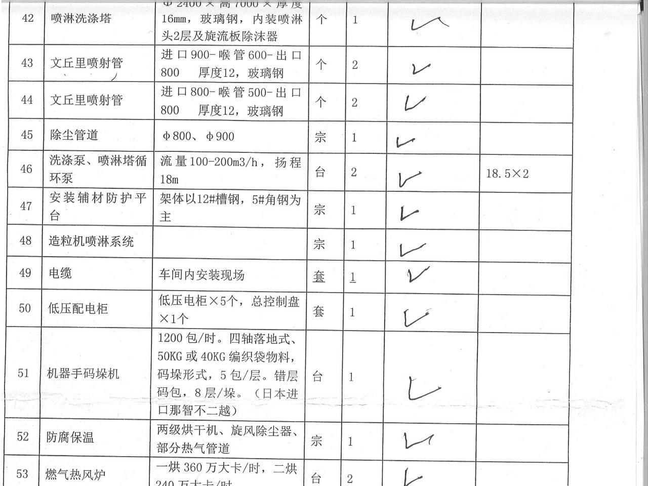 山东潍坊转让生物肥生产线一套8成新设备齐全