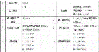 二手車床回收
