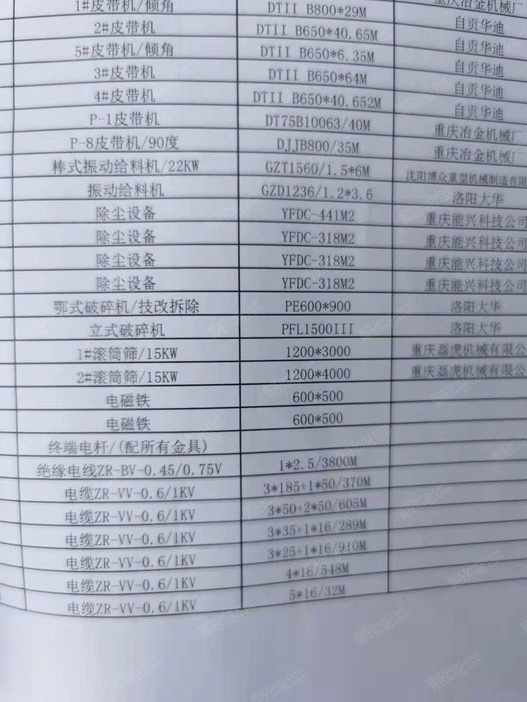 其它矿山设备回收