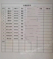 山西太原求购工厂闲置注塑机