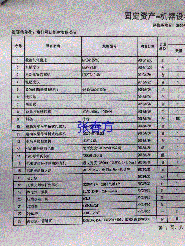 二手冶金成套设备出售