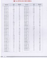 YGP132M2变频辊道电机出售