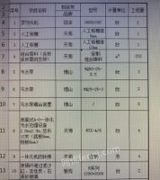 广东广州出售1套17年污水处理设施齐全