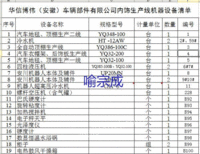 出售汽车内饰生产线