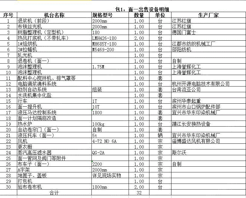 二手织造机械出售