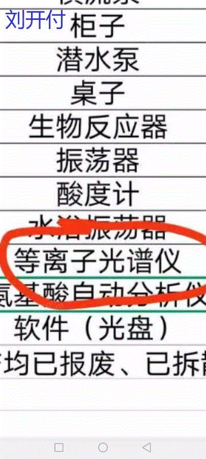 二手分析儀器價格