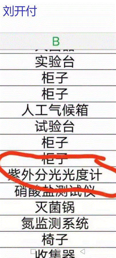 二手分析儀器回收