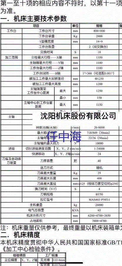 二手加工中心出售