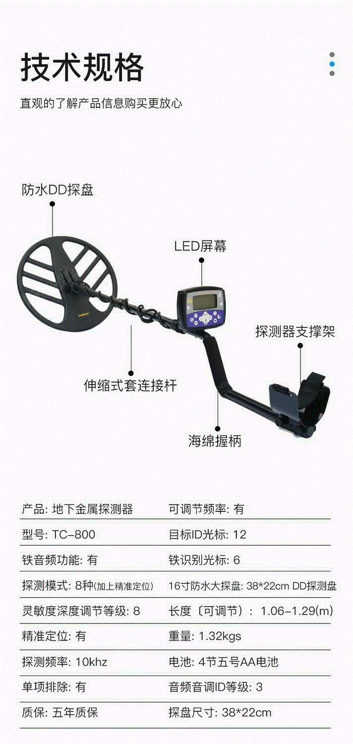 二手仪表出售