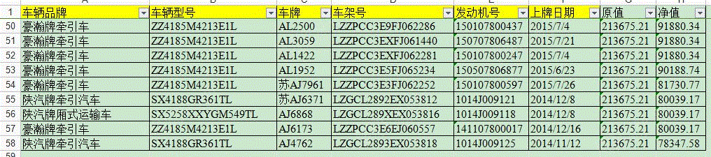 二手挂车/牵引车 价格