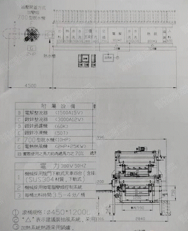 二手电镀、电解设备出售