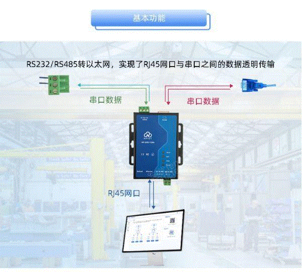 IT其它设备转让